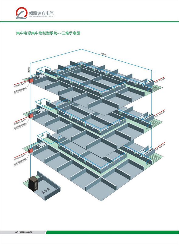 bet365 토토사이트 링루 다팡 전기 주식회사