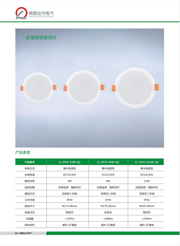 bet365 토토사이트 링루 다팡 전기 주식회사