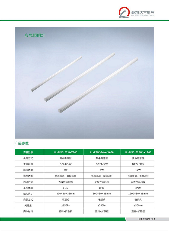 bet365 토토사이트 링루 다팡 전기 주식회사