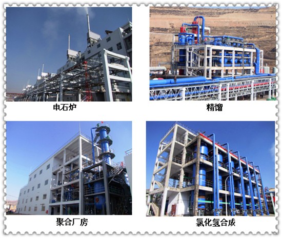 칭하이 토토사이트 신고보상 Chemical Co, Ltd